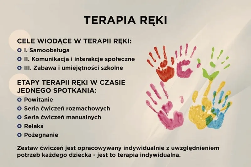 Terapia ręki – jak działa i na czym polega?