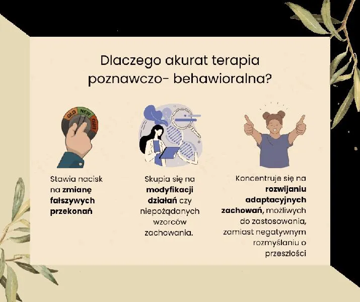 Emocjonalny rozwój dzieci