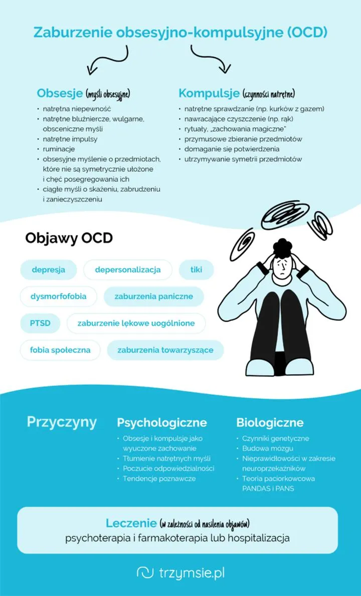 Objawy i przyczyny OCD