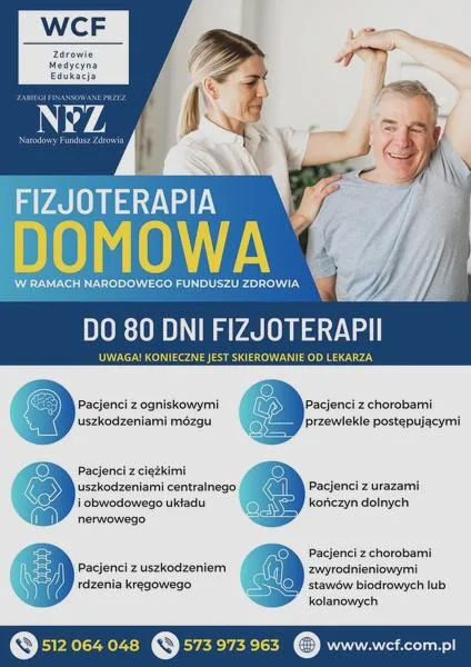 Planowanie rehabilitacji NFZ