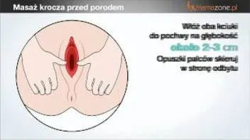 Przygotowanie do porodu