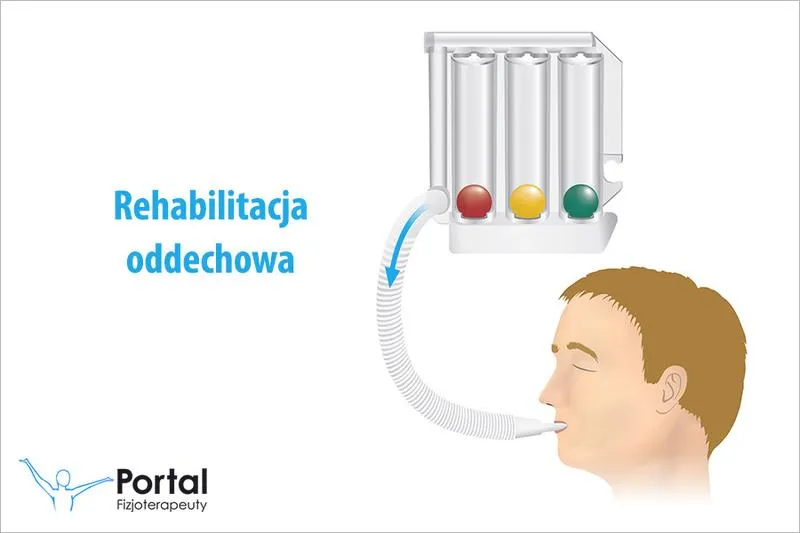 Rehabilitacja osób z niepełnosprawnością