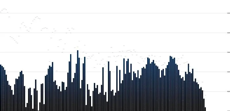 Terapia bólu ultradźwiękami