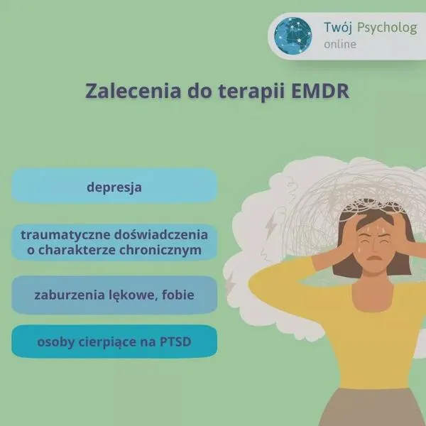 Terapia po rozstaniu