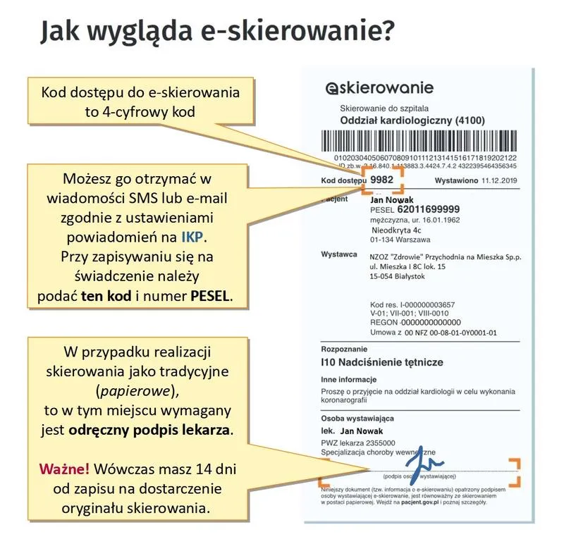 Ważność skierowania na rehabilitację
