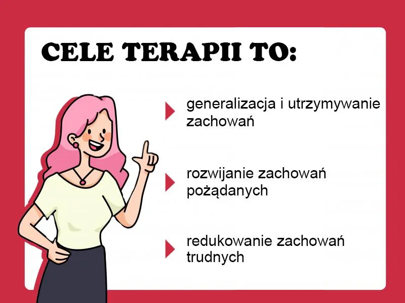 Wpływ CBT na emocje i zachowania