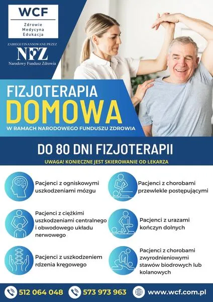 Wymagania organizacyjne NFZ