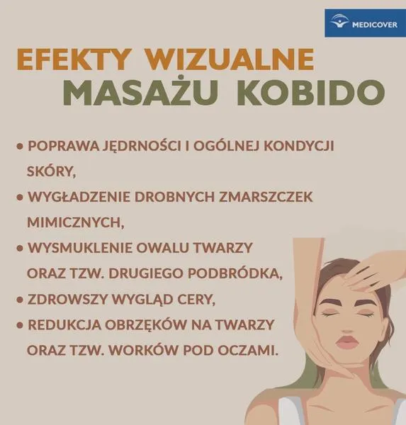 Zalety masażu Kobido